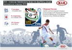 KIA Motors - официальный спонсор FIFA U-17 World Cup в ОАЭ